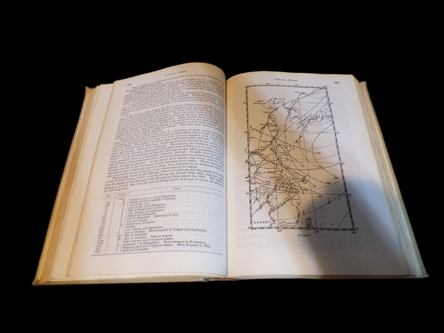 American Practical Navigator 1943