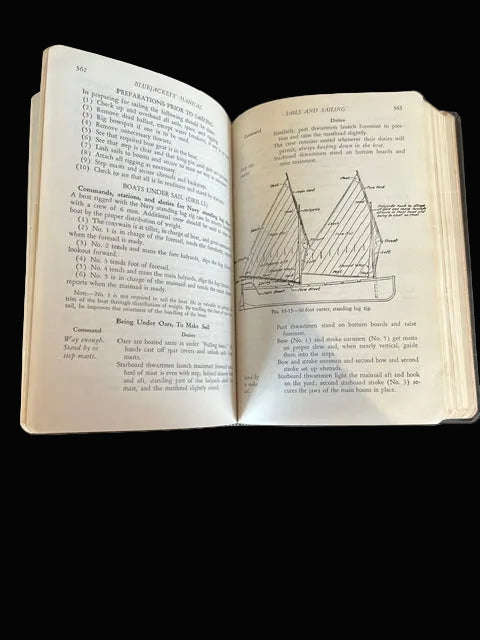 Authentic Blue Jacket Manuals circa 1940's