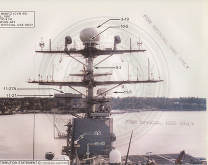 USS Nimitz (CV-68) Aircraft Carrier